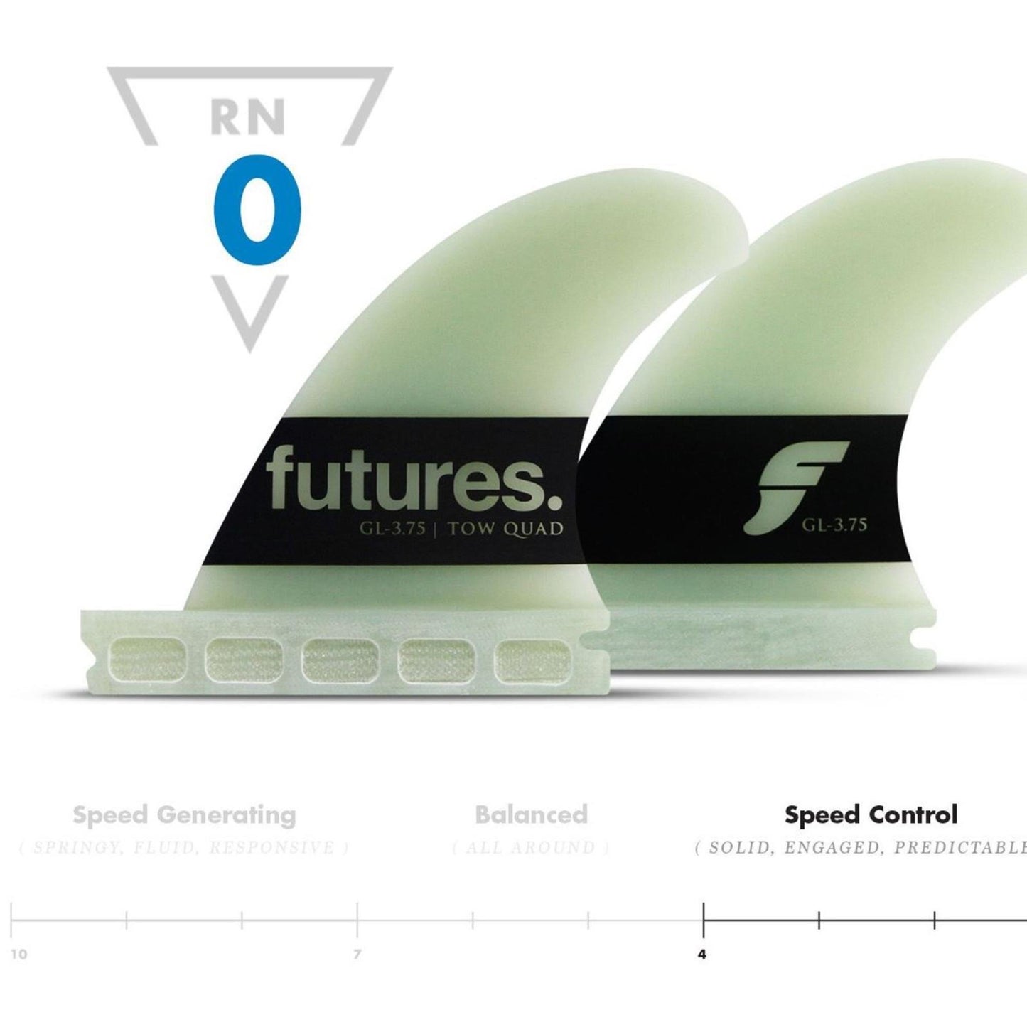 FUTURES Big Wave Quad Fin Set Gerry Lopez 3.75 G10