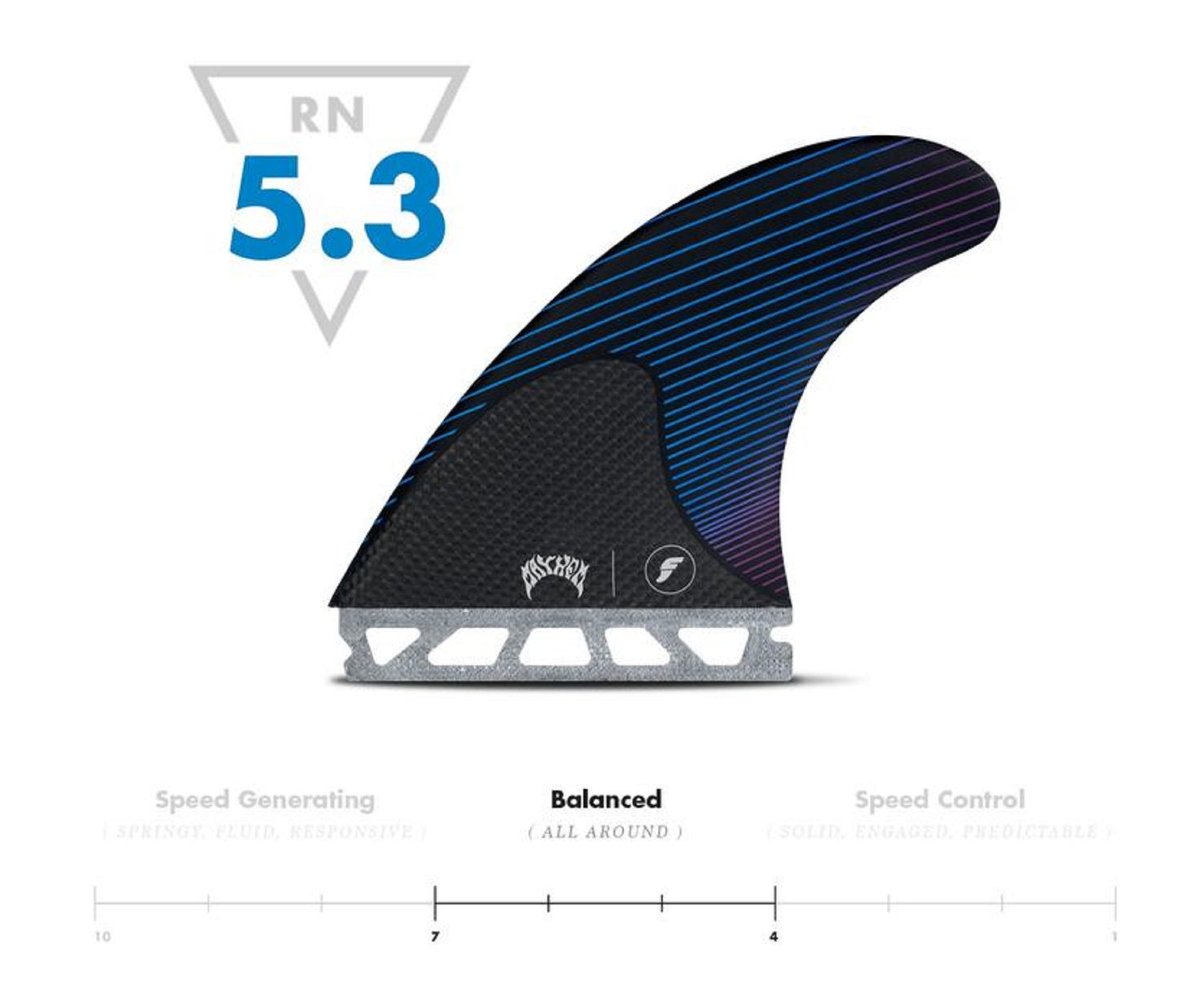 FUTURES Thruster Fin Set Mayhem L Honeycomb Carbon