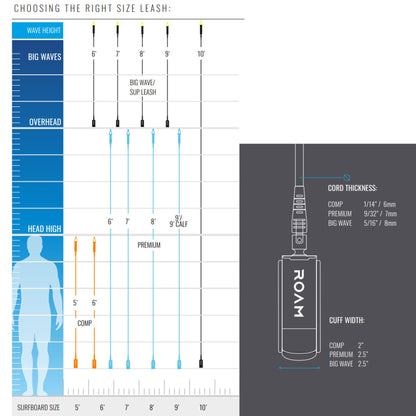 ROAM Surfboard Leash Comp 5.0 152cm 6mm Schwarz
