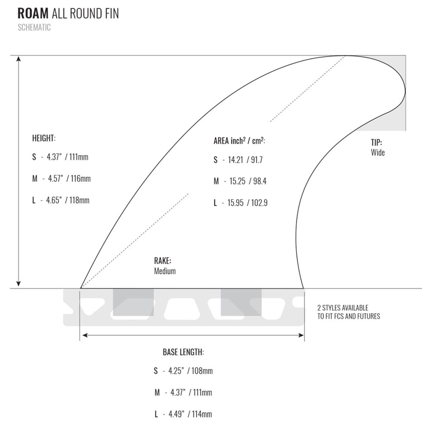 ROAM Thruster Fin Set Allround Small one tab Blau