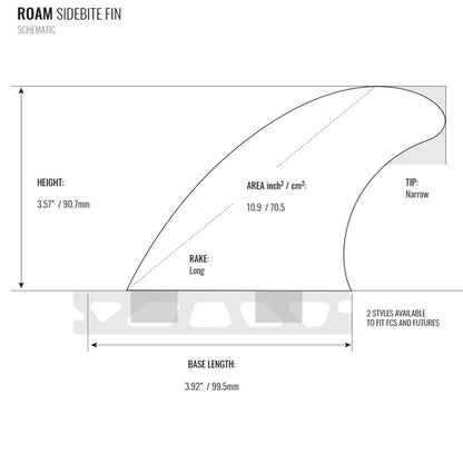 ROAM Sidebite Fin Set Medium two tab Blau