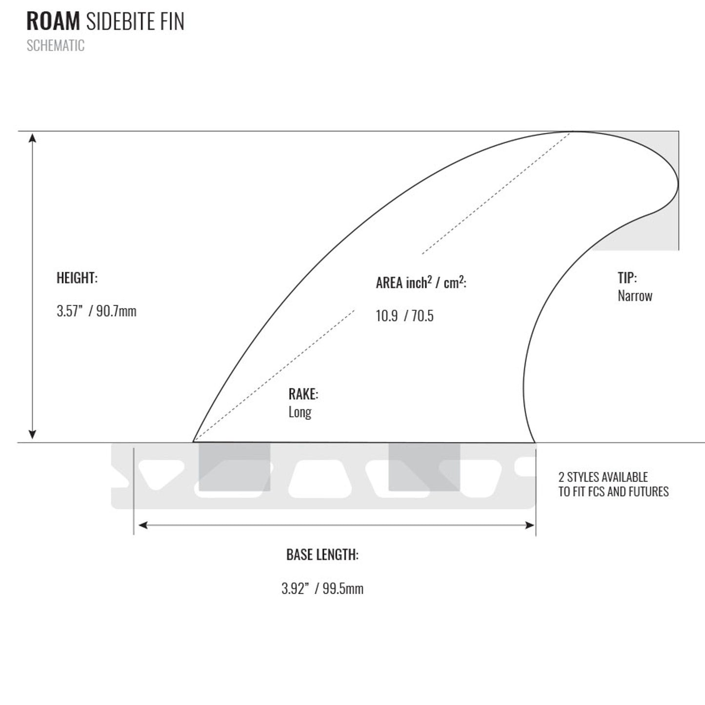 ROAM Sidebite Fin Set Medium two tab Smoke