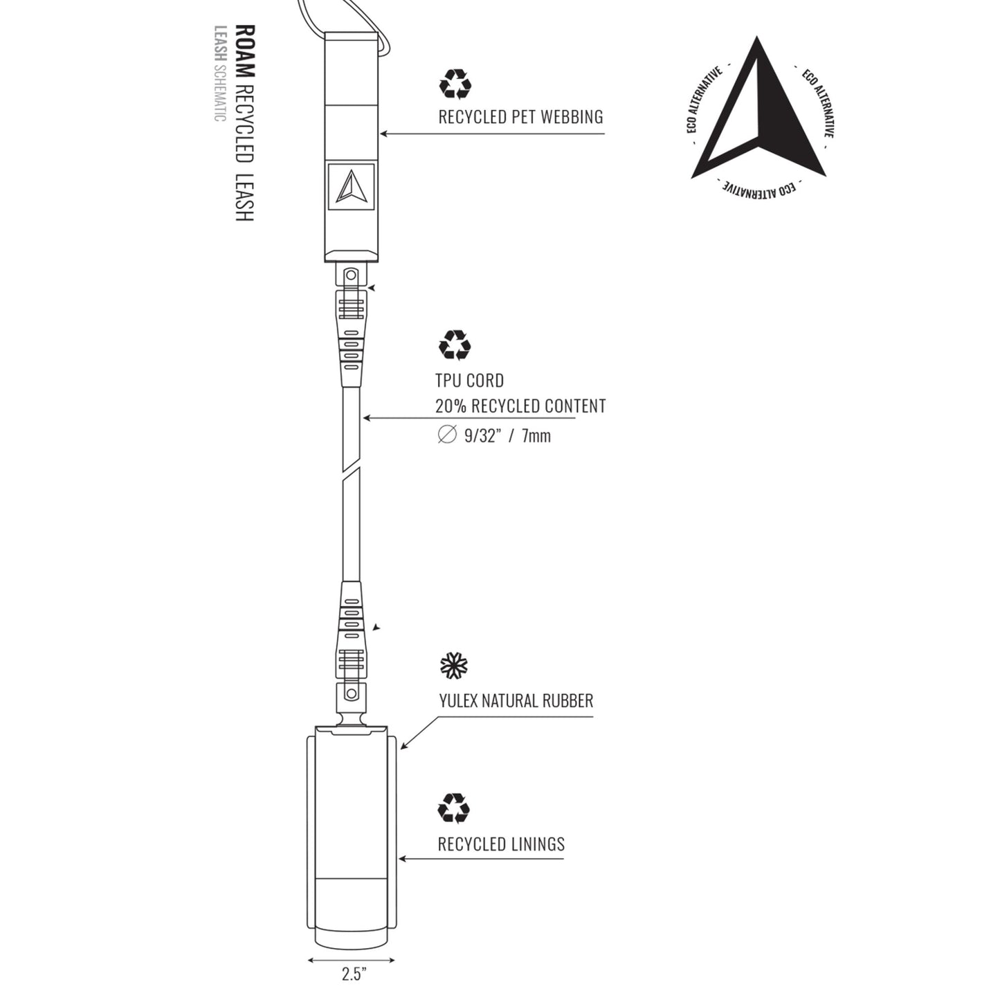 ROAM Surfboard ECO Leash Recycelt 9.0 7mm Knie