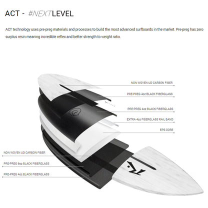 Surfboard RUSTY ACT Dwart 6.0