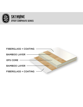 Skimboard SkimOne EPS Epoxy Bambus CLOVER 49 Gelb