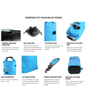 OverBoard Soft Cooler Bag Kühltasche 30 Liter
