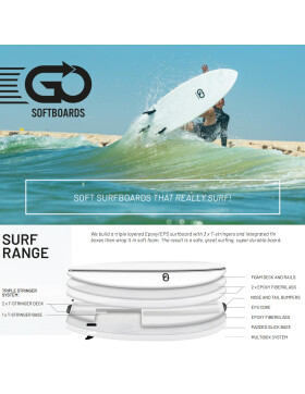 GO Softboard 7.0 Surf Range wide Soft Surfboard Gr
