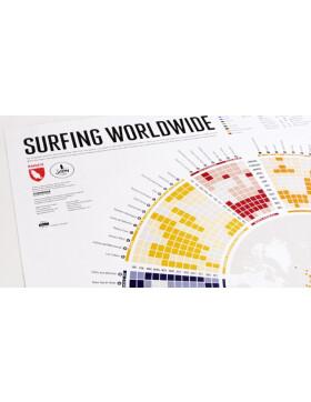 Surfing Worldwide - Infografik